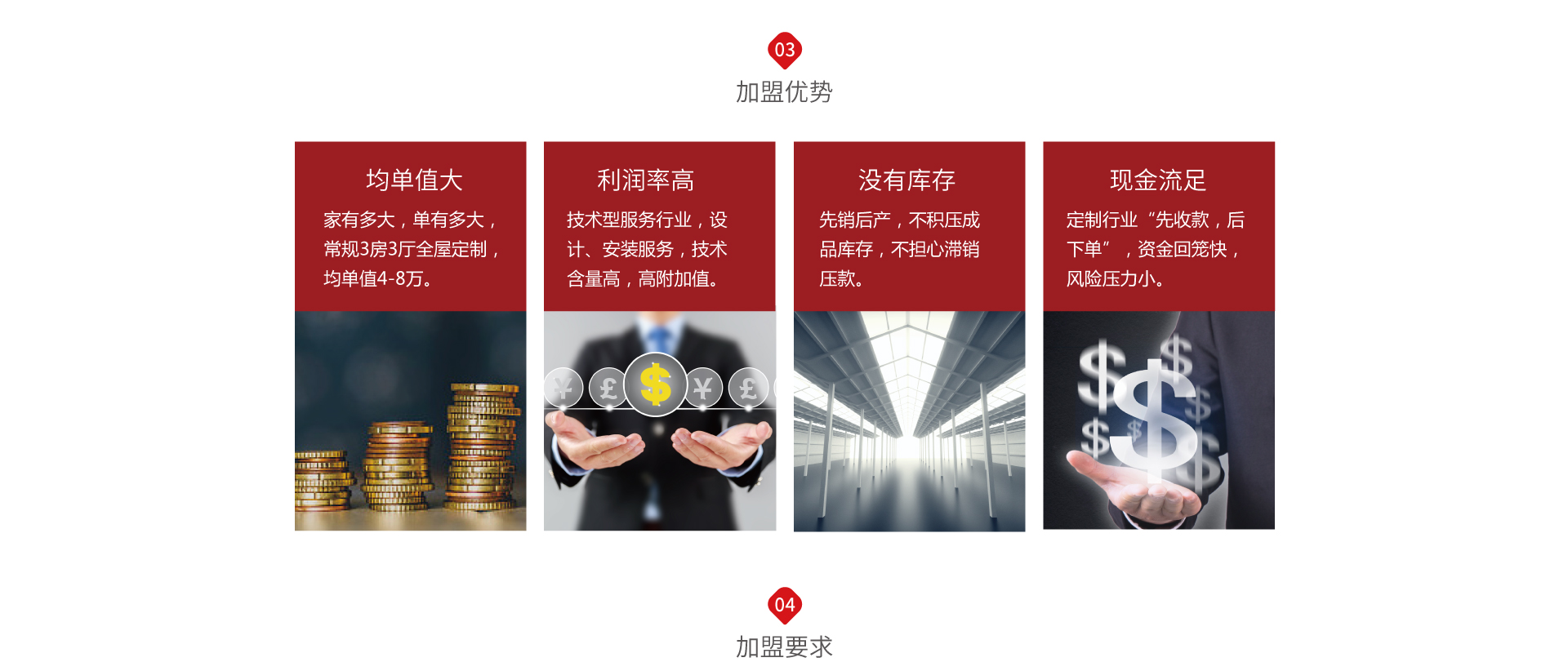 現(xiàn)在全屋定制加盟費(fèi)是多少?加盟全屋定制一般要花多少錢?