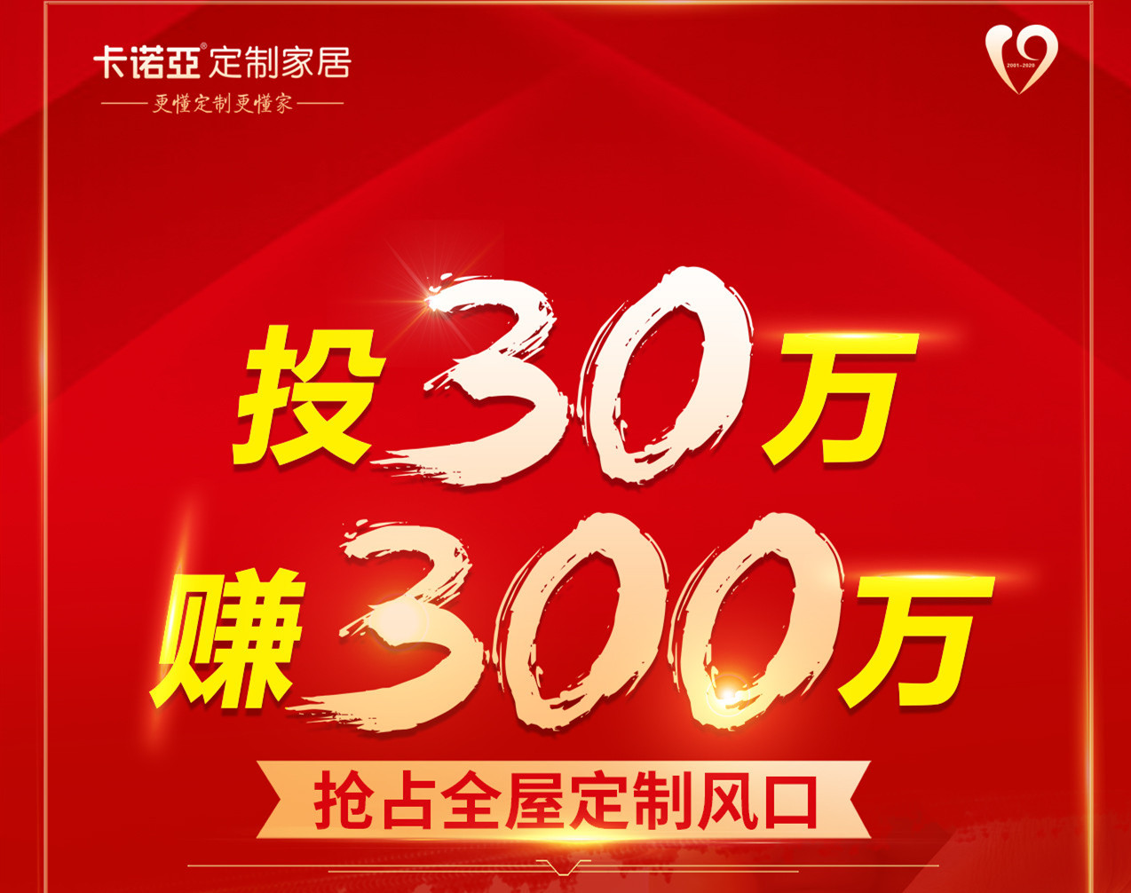 2021年全屋定制行業(yè)商機(jī)與挑戰(zhàn)并存